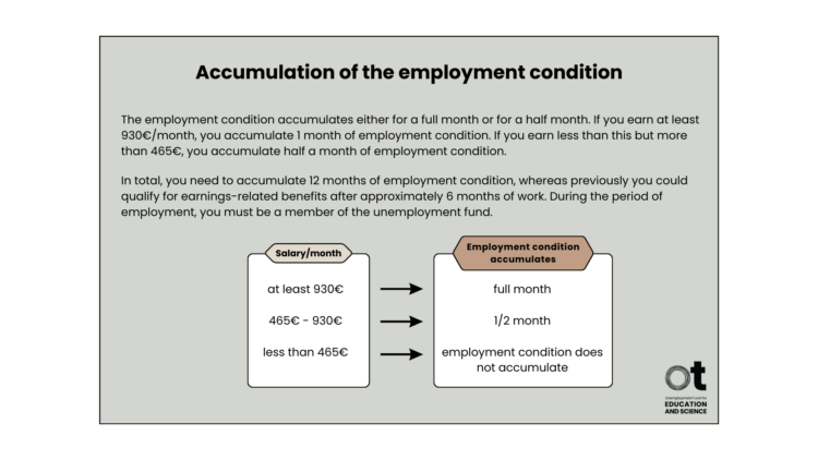 An illustration of how the employment condition is accumulated based on the salary paid for the work.